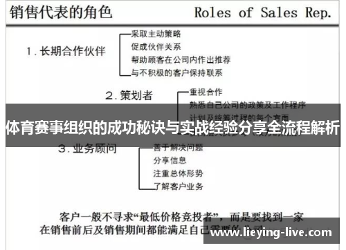 体育赛事组织的成功秘诀与实战经验分享全流程解析